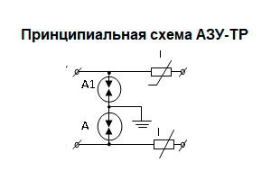 Принципиальная схема АЗУ с разрядниками и позистором