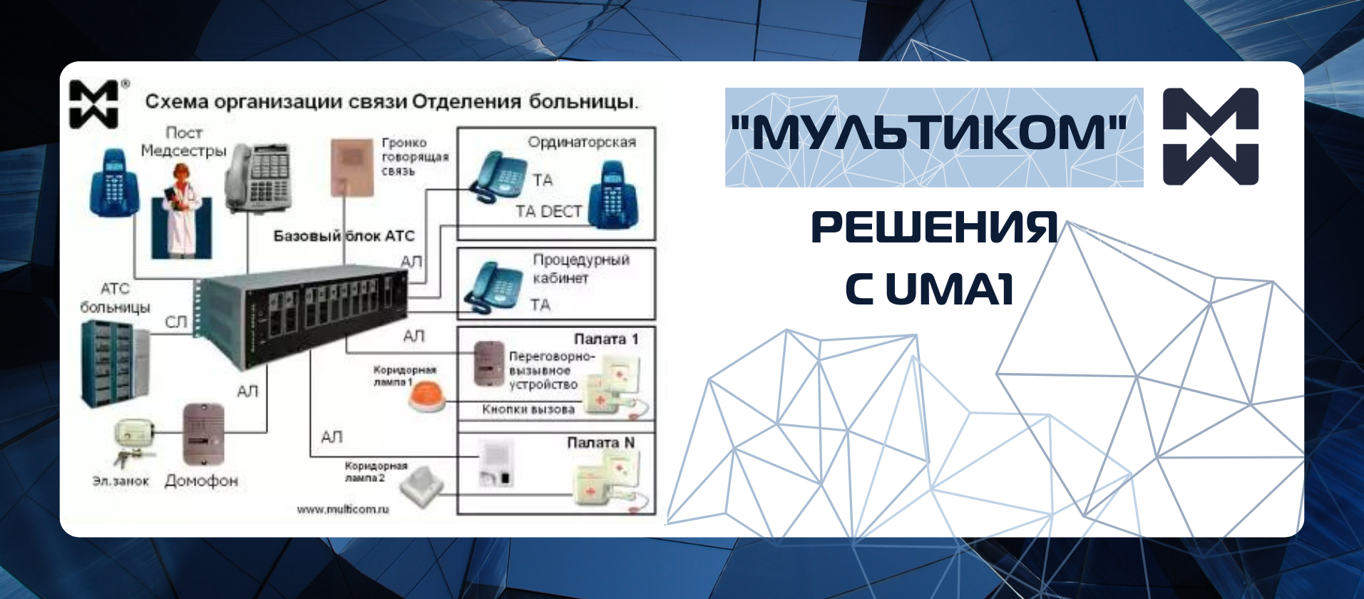 Схема организации связи в отделении больницы