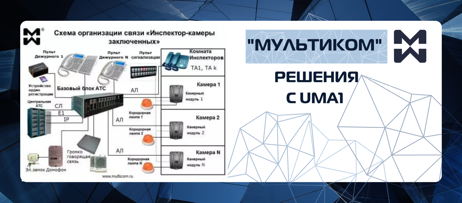 Схема организации связи инспектор камеры заключённых