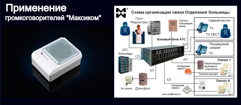 Изображение громкоговорителя 1 Вт и системы палатной связи