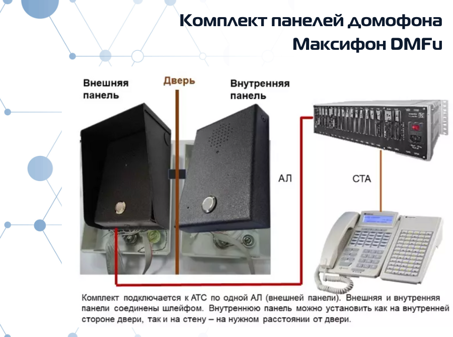 Комплект панелей DMFu для СКУД. Фото и схема подключения