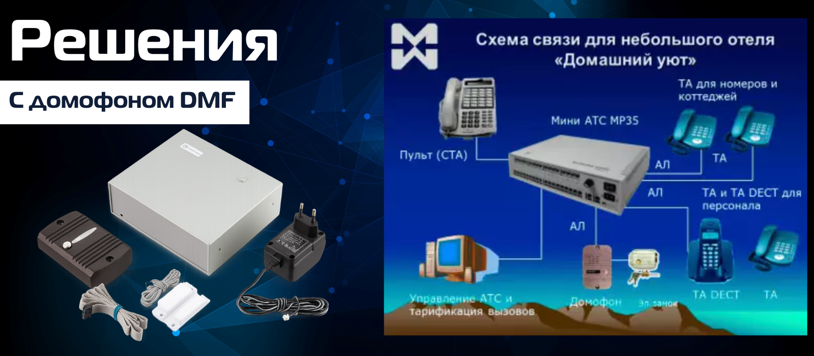 Домофоны Максифон и система связи для небольшого отеля