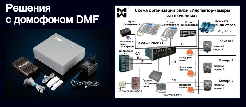 Домофон и схема связи “Инспектор-камеры заключенных”