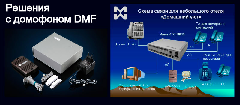 Изображение домофона и системы связи небольшого отеля