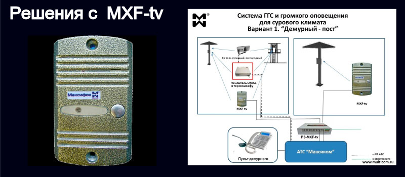 Всеклиматическое переговорное устройство MXF-tv в системе "Дежурный-пост". Изображение и схема.