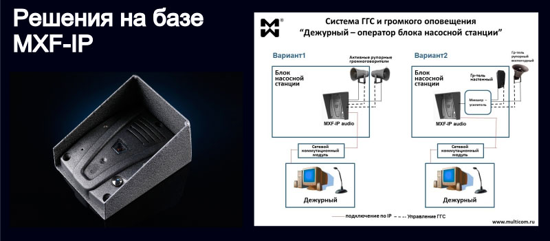 И 150а 71 ггс схема