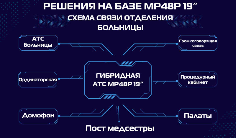 ГГС и громкое оповещение для условий сурового климата