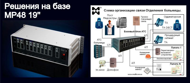 Изображение гибридной АТС и системы палатной связи отделения больницы