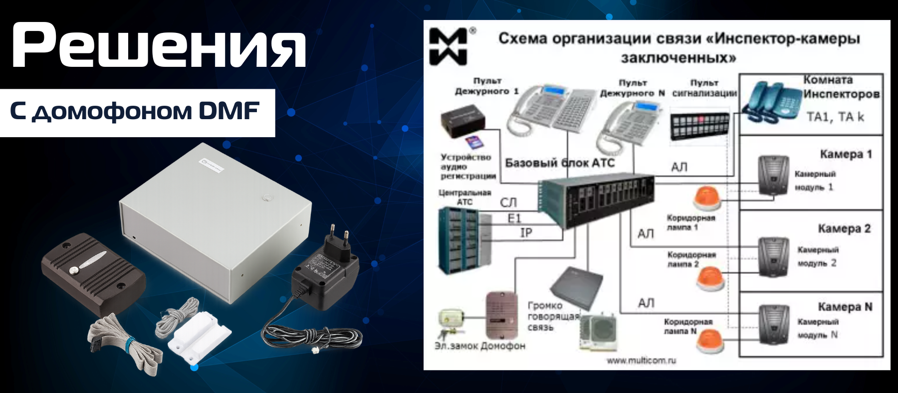Изображение домофона и схема связи “Инспектор-камеры заключенных”