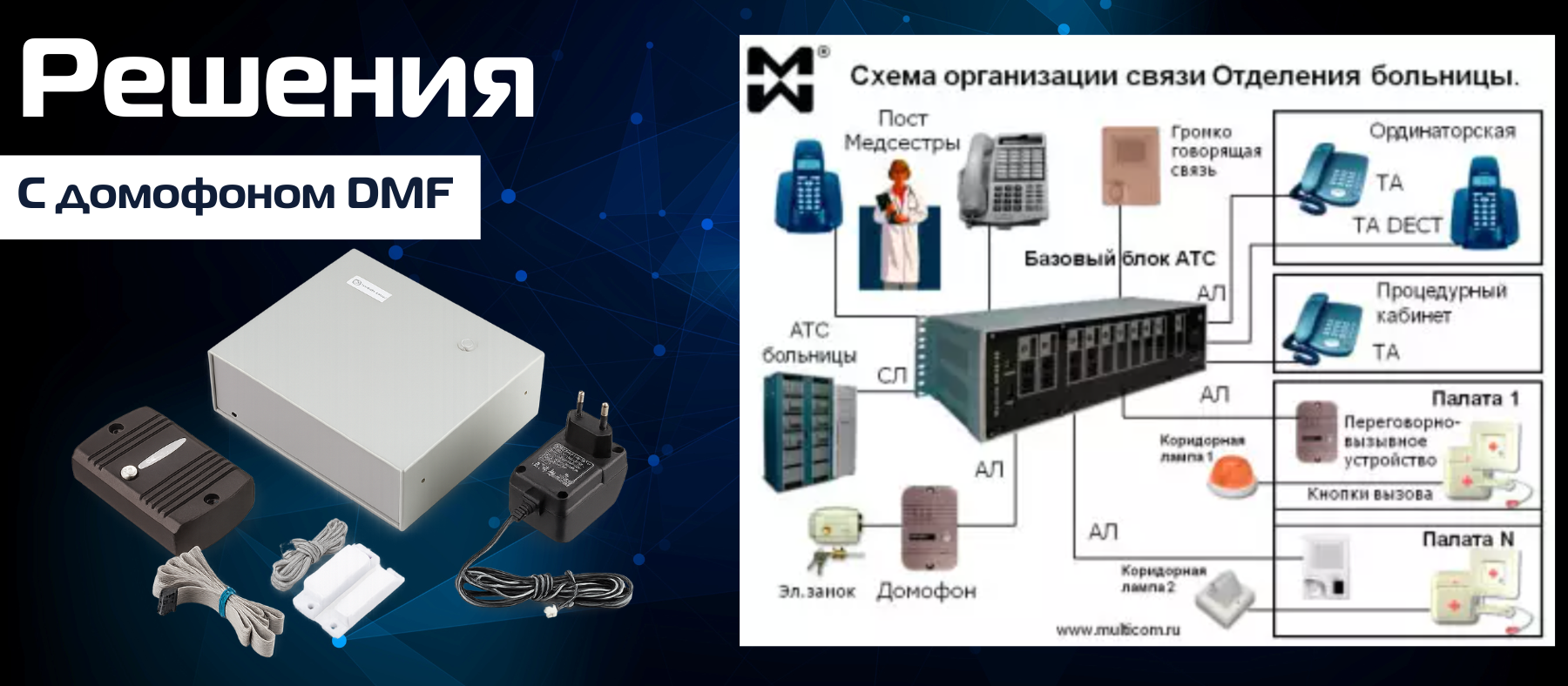 Изображение домофона и системы палатной связи отделения больницы