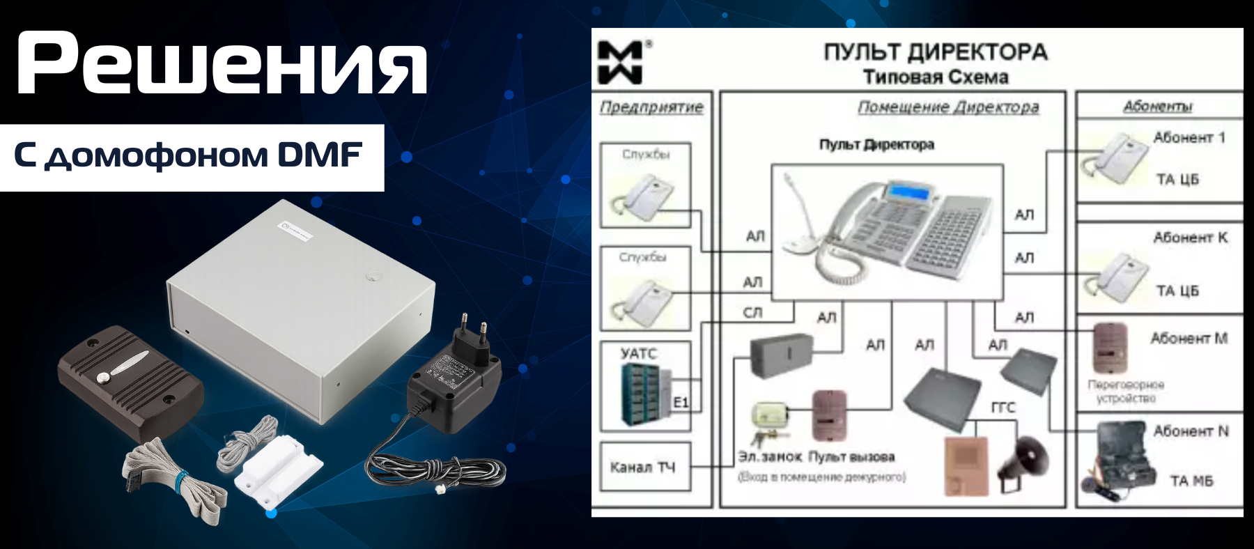 Изображение домофона и пульта директорской связи