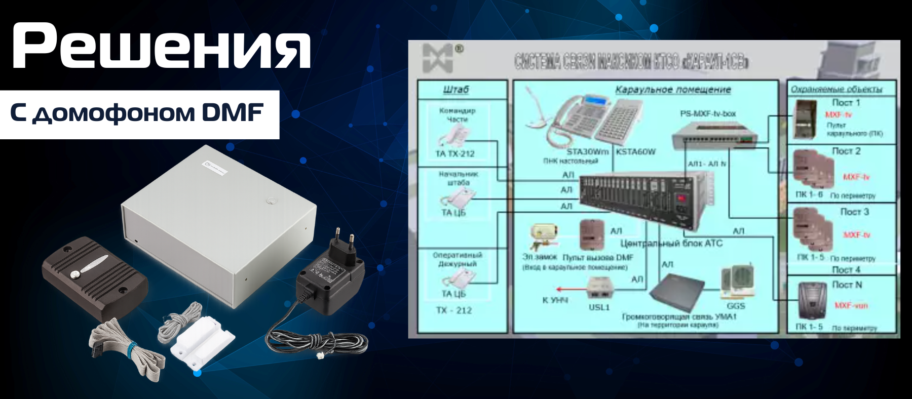 Изображение домофона и системы связи караула