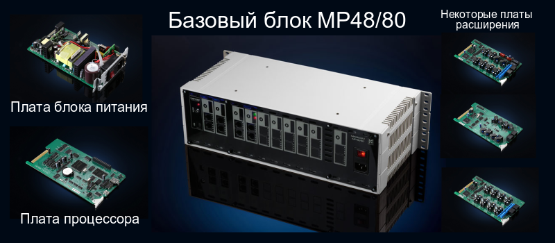 Модульный принцип построение АТС