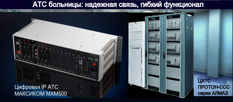 Российские АТС для организации связи в больнице. Связь в больницах
