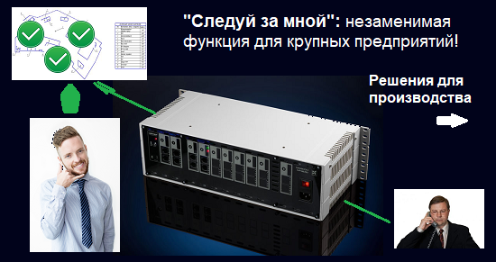 АТС для производственных предприятий