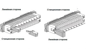 Порядок установки комплекта комплексной защиты по току и напряжению Схема порядок установки комплекта комплексной защиты по току и напряжению