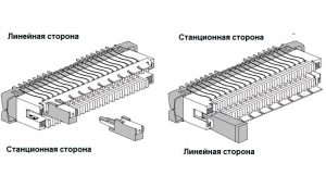 Схема порядок установки комплекта комплексной защиты по току и напряжению