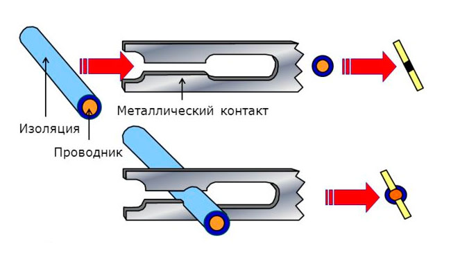 Изолирующий контакт