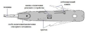 Схема устройства монтажного сенсорного инструмента