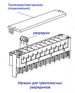 Схема устройства магазина защиты от перенапряжения