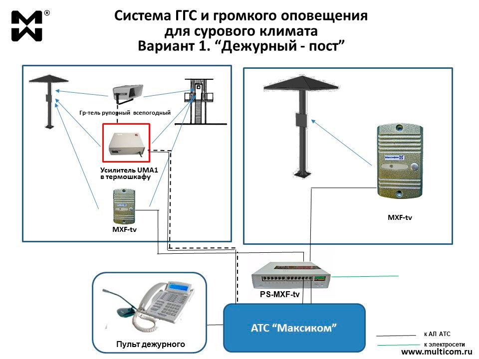 Система ГГС и громкого оповещения для сурового климата вариант1 Схема системы ГГС для сурового климата вариант1