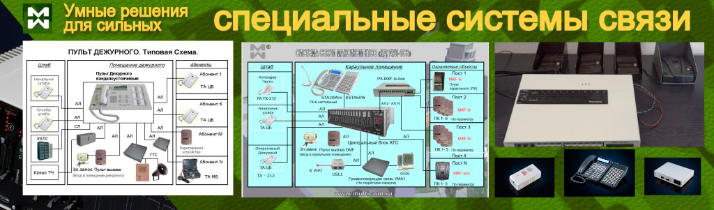 Изображение схем подключения