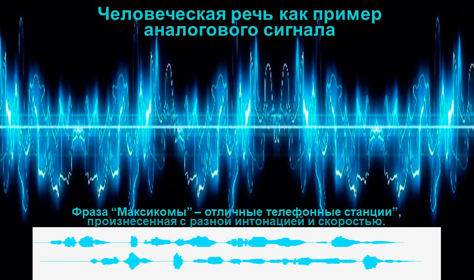 Пример записи человеческой речи