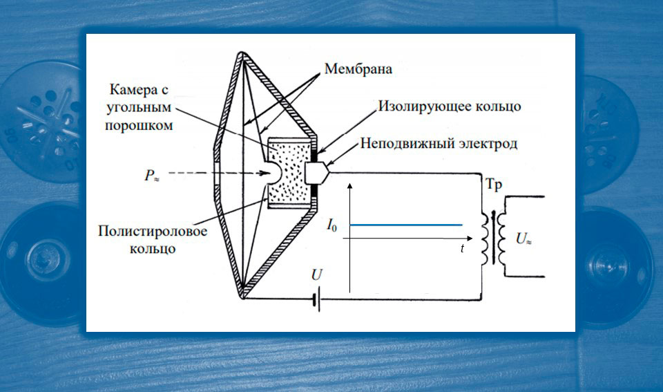 Схема угольного микрофона