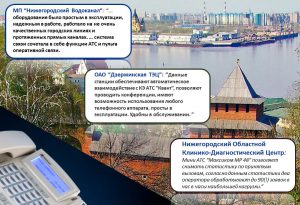 Отзывы предприятий Нижнего Новгорода и области об АТС "Максиком" на фоне вида Нижнего Новгорода