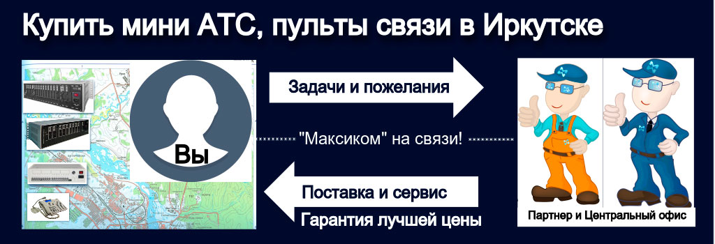 Купить мини АТС, пульты связи и другое оборудование в Иркутске Схема взаимоотношений заказчика, производителя АТС и регионального партнера