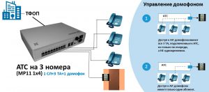 Комплект абонента ка 1401 схема
