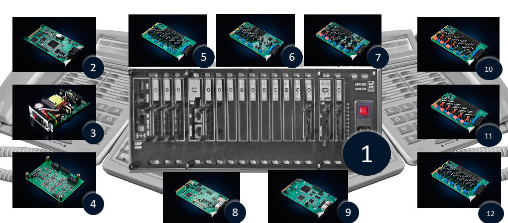 Фото базового блока МАКСИКОМ MXM500-P , плат расширения