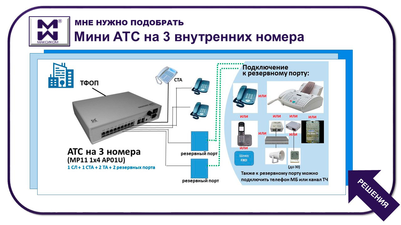 Мини АТС на 3 внутренних номера. Переход к подбору решения. Показан один из вариантов.