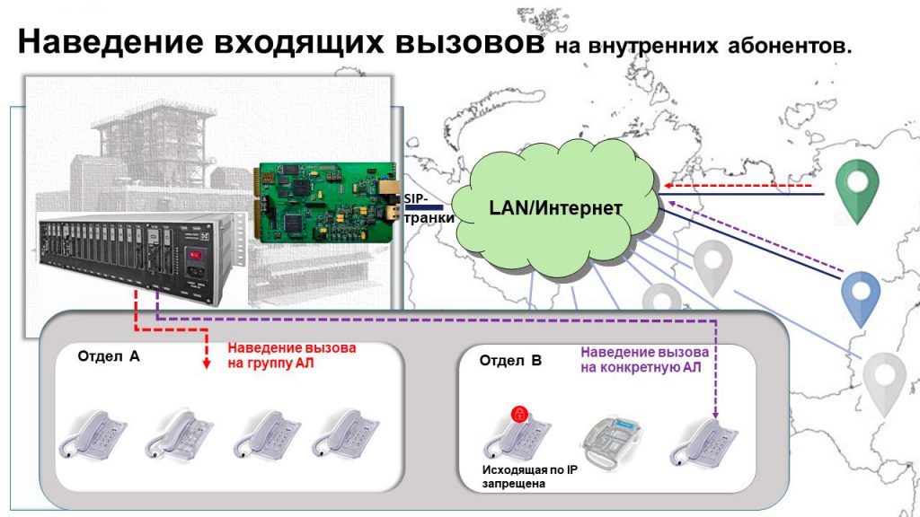 В каком городе наиболее высокий уровень телефонизации. Проектирование телефонизации. план телефонизации предприятия. телефонизация и радиофикация. телефония на промышленных объектах.