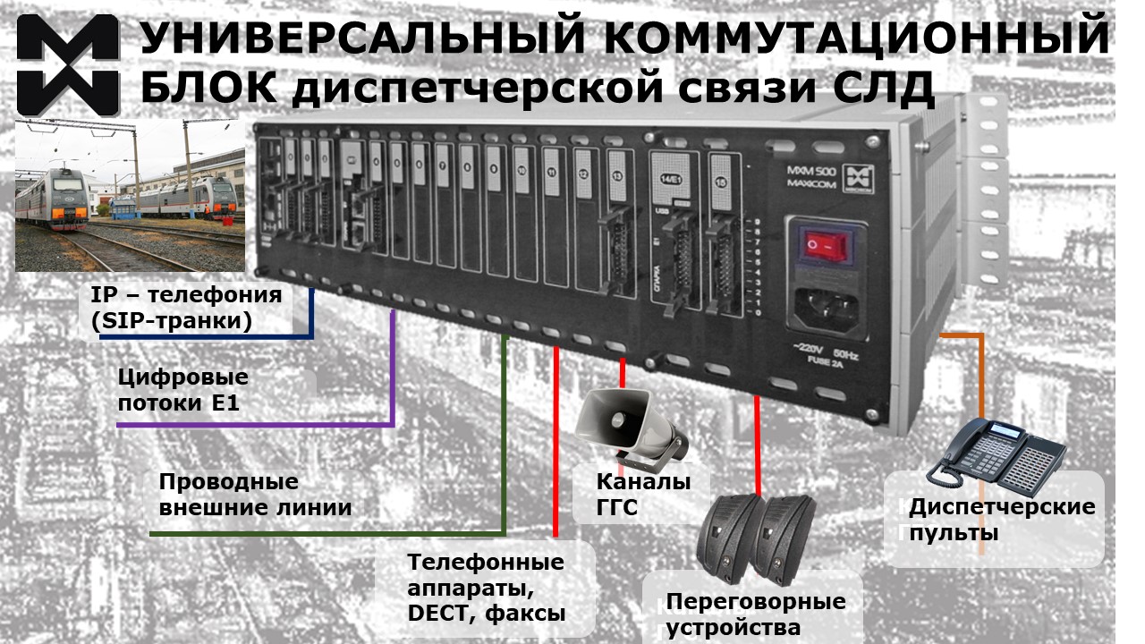 Диспетчерская связь локомотивного депо. Коммутационный блок. MXM500-P