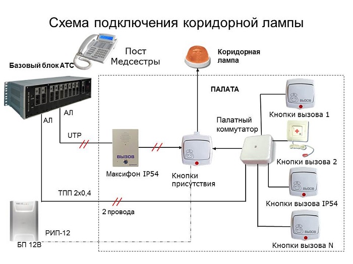 Схема подключения переговорного устройства