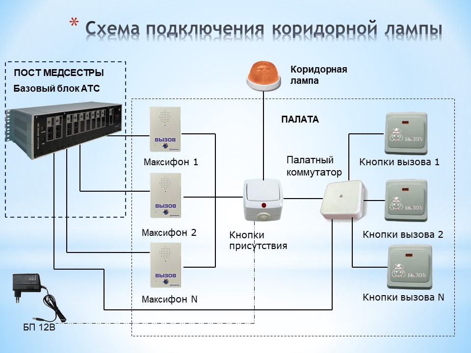Схема против схемы