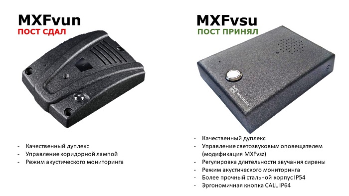 Абонентские переговорные устройства MXFvsu унаследовали лучшие качества <XFvun. Абонентские переговорные устройства MXFvun и MXFvsu. Сравнение.