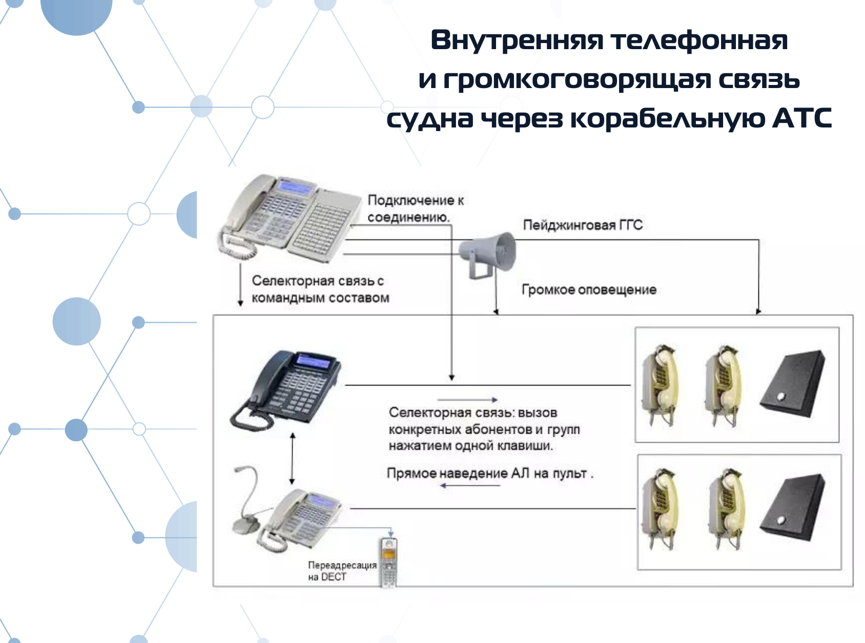 Антивандальные дуплексные переговорные устройства Максифон MXFvsu ...