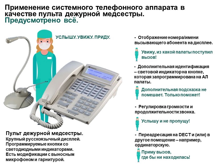 Дежурная больница ижевск. Дежурная медсестра приемного отделения. Пост палатной медицинской сестры хирургического отделения. Пост медсестры в больнице. Дежурные медсестры.