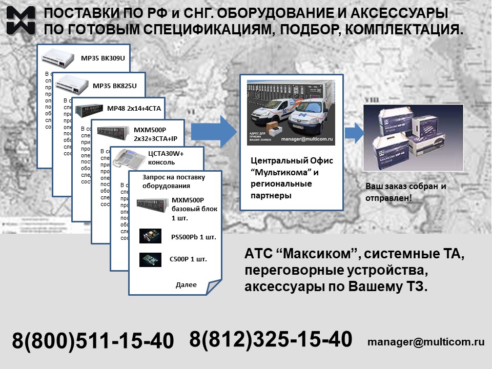 Российское оборудование связи "Максиком""