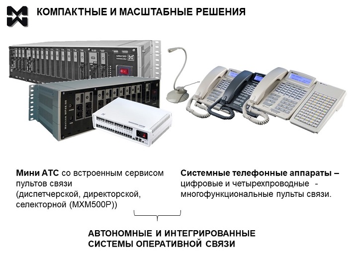 Российское оборудорвание связи - мини АТС и пульты "максиком"