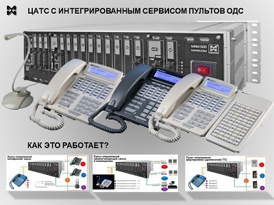 Как реализуется сервис оперативно-диспетчерской связи, какое оборудование используется в системе? Читайте и смотрите здесь. Оперативно-диспетчерская связь МАКСИКОМ
