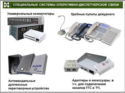 Дуплексная оперативно-диспетчерская связь