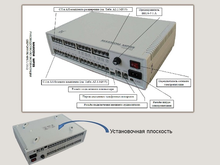 АТС для дома. Фото МАКСИКОМ MP35. Расположение рахъемов и других элементов на лицевой панели.