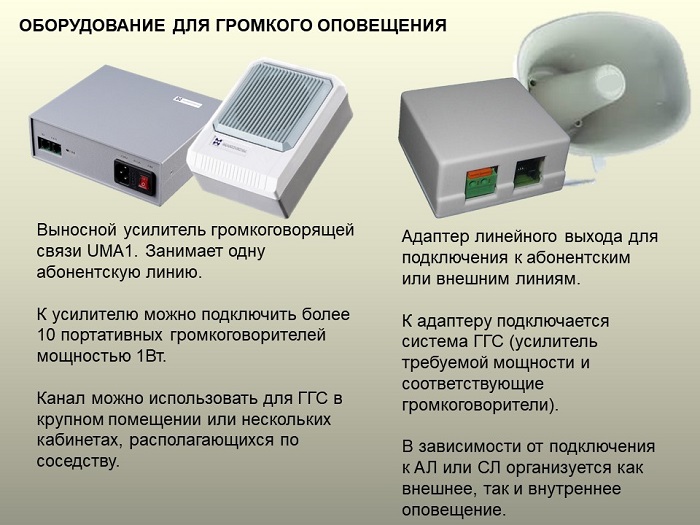 Громкоговорящая связь и оповещение