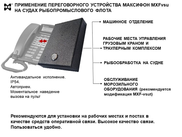 Переговорное устройство MXFvsu и его применение на судне.