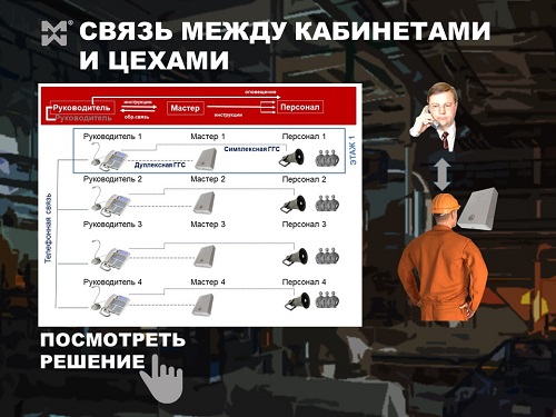 Схема организации связи между кабинетами и цехами.