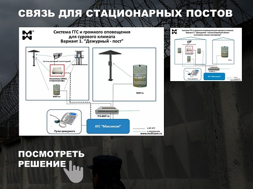 Схема организации связи на посту.