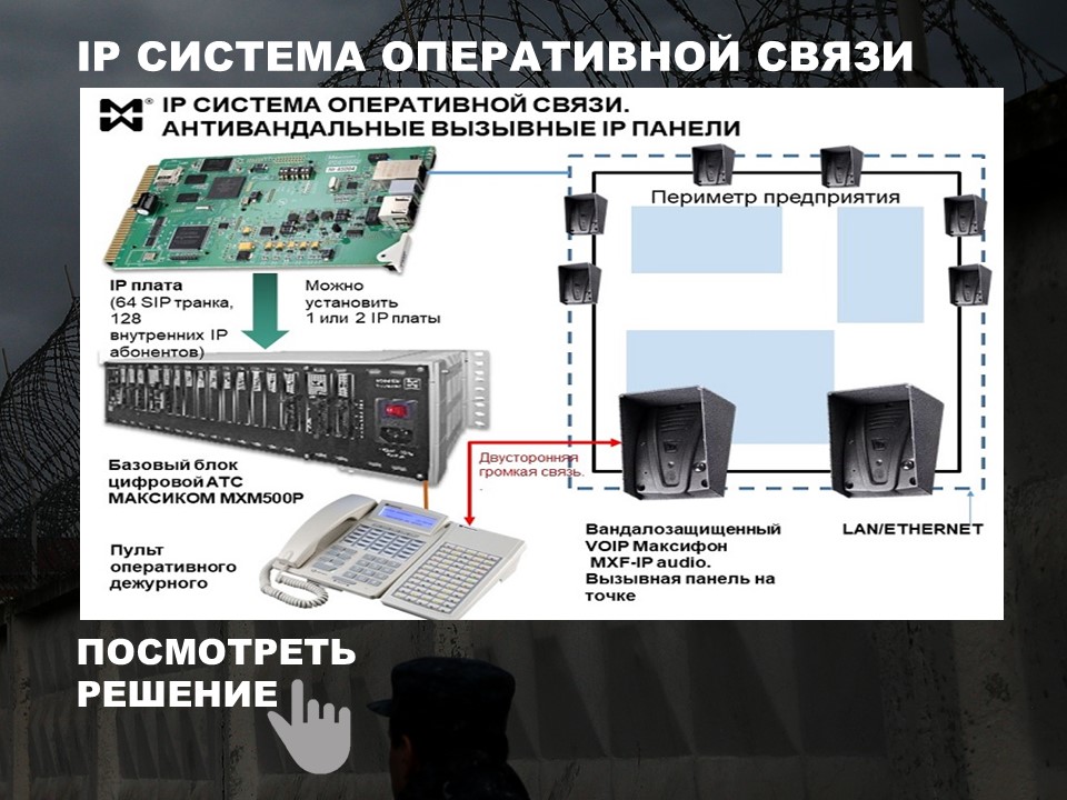 IP система оперативной связи для периметра. Чхема.